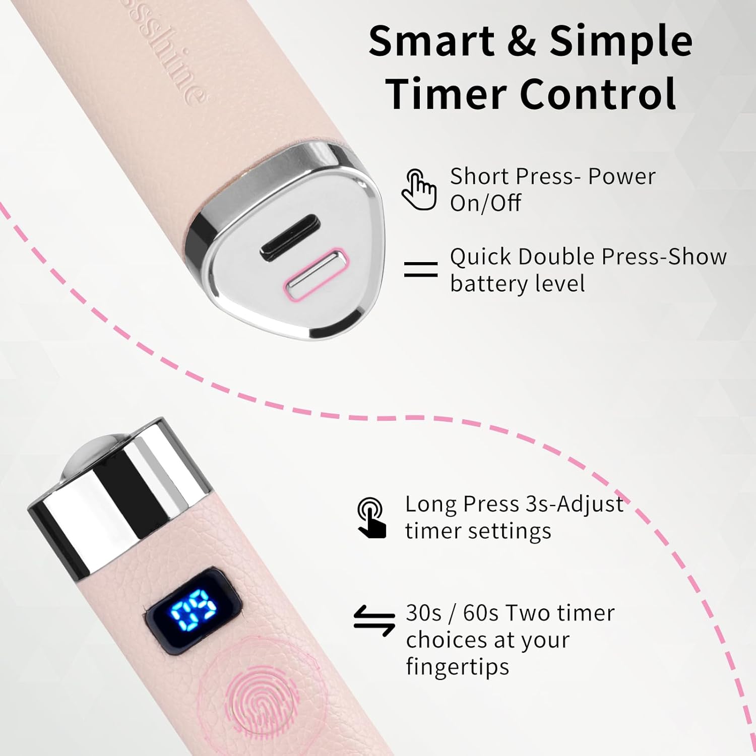 Light for Nails Handheld Cordless Nail Lamp,Rechargeable Nail Dryer with LED Display,Fast Curing Goosenecks Lamp with Auto Sensor DIY at Home (Pink)